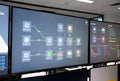 Advanced Data Integration Platform